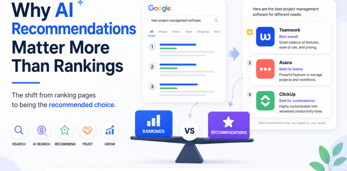 Why AI Recommendations Matter More Than Rankings