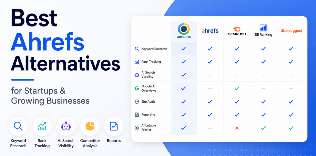 best Ahrefs alternatives - 9start