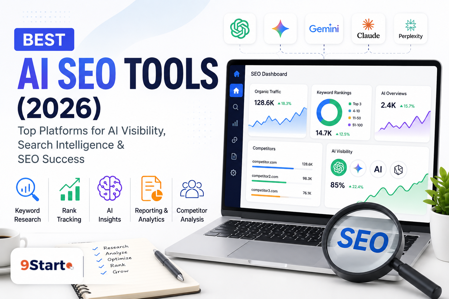 Best ai seo tools