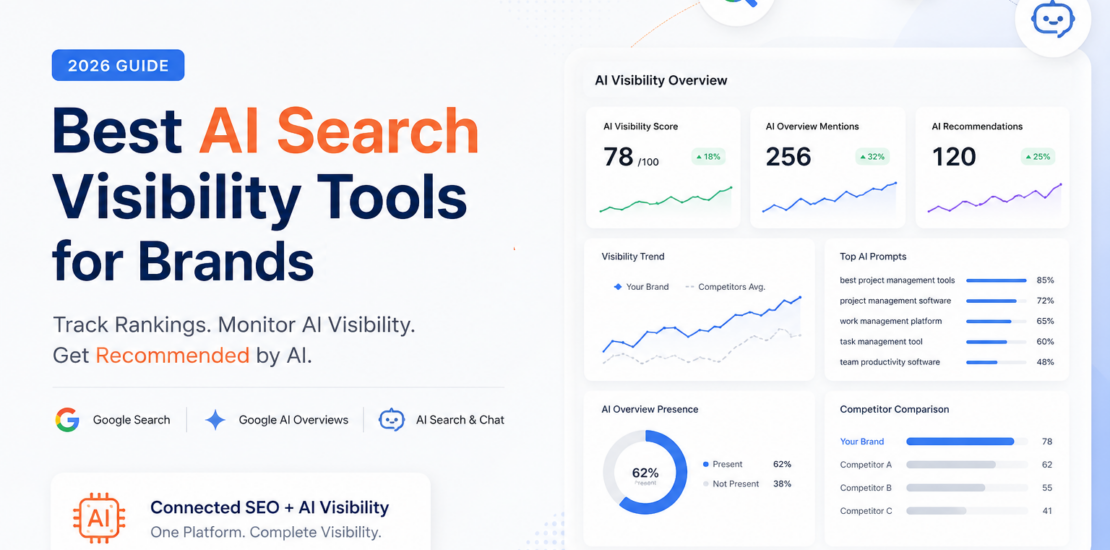 Best AI Search Visibility Tools for Brands - DotSuite