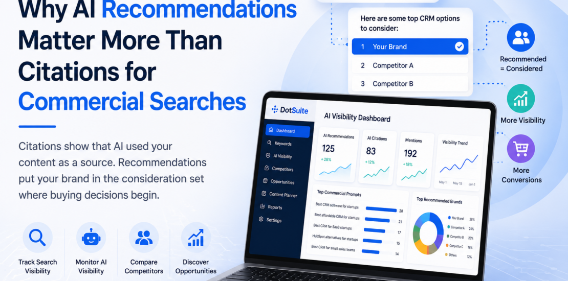 Why AI Recommendations Matter More Than Citations for Commercial Searches - DotSuite